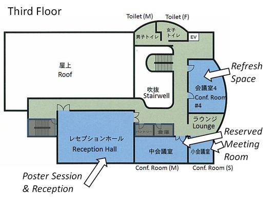 Third Floor